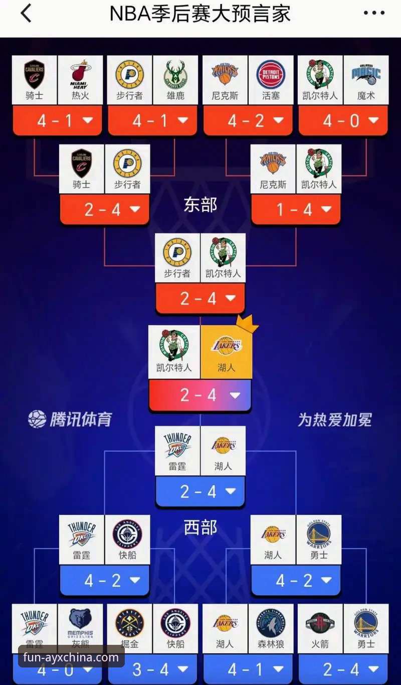 爱游戏AYX移动端下载下载不了怎么办 詹姆斯与东契奇压制骑士—爱游戏中国官网赛事分析操作教程